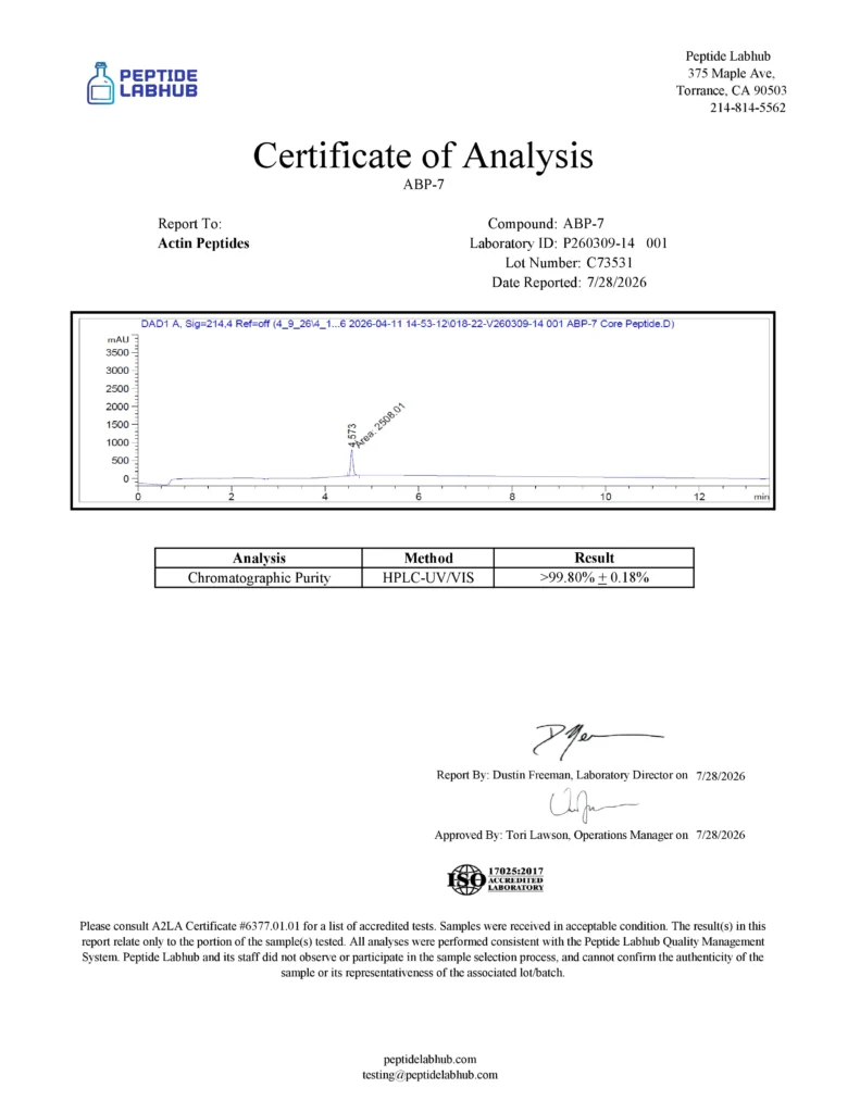 ABP-7 certificate of analysis