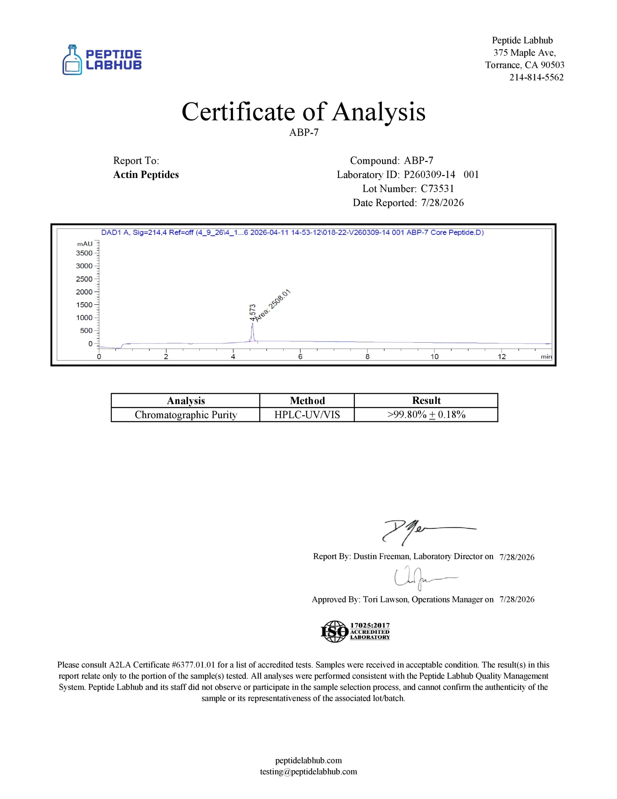 ABP-7 certificate of analysis